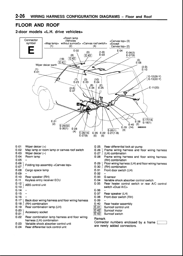 Mitsubishi Carisma 19962003, описание технологии ремонта и