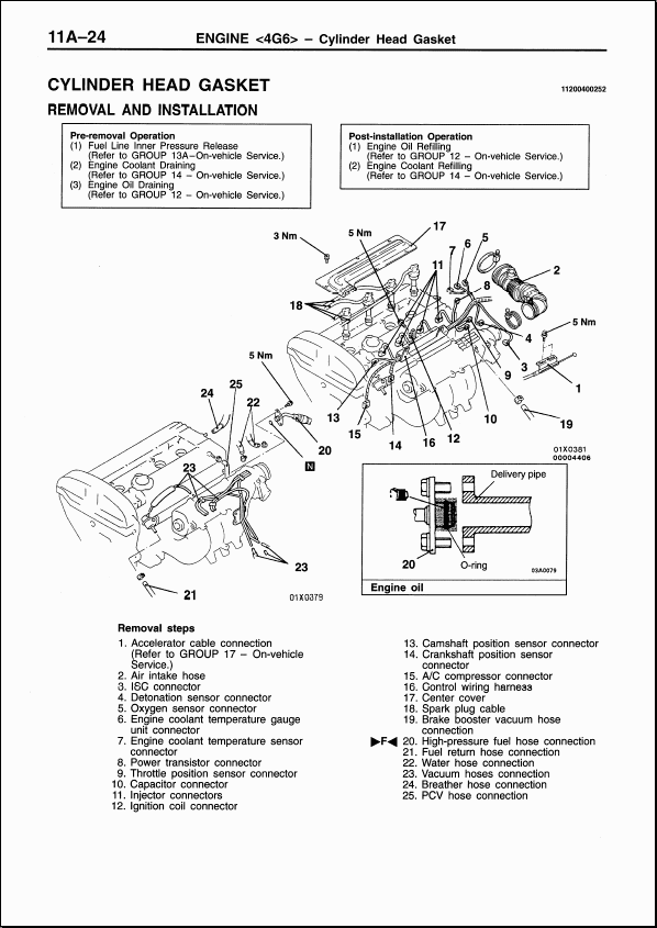 Mitsubishi Space Star, 19992004, описание технологии ремонта и